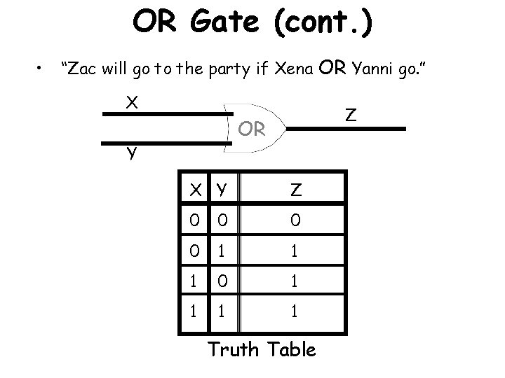 OR Gate (cont. ) • “Zac will go to the party if Xena OR