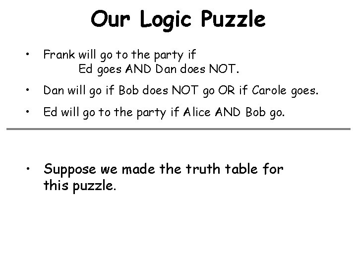 Our Logic Puzzle • Frank will go to the party if Ed goes AND