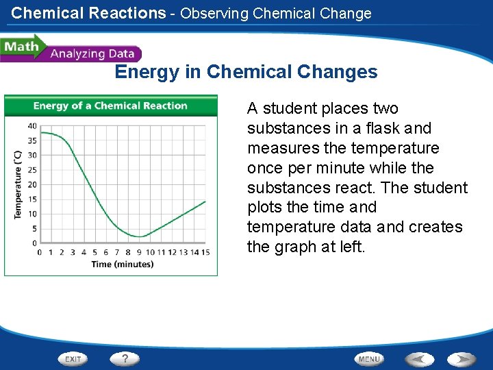 Chemical Reactions - Observing Chemical Change Energy in Chemical Changes A student places two