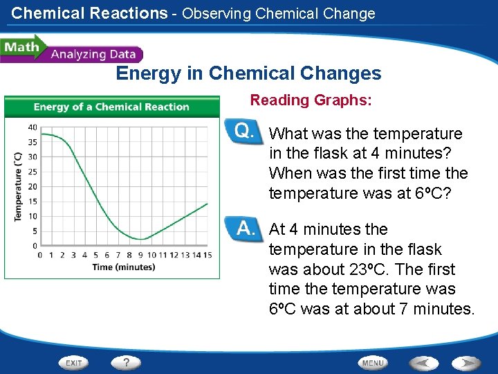 Chemical Reactions - Observing Chemical Change Energy in Chemical Changes Reading Graphs: What was