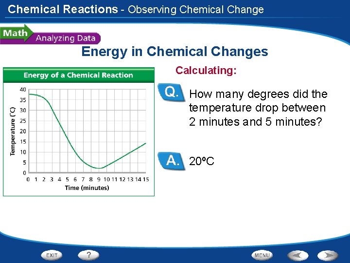 Chemical Reactions - Observing Chemical Change Energy in Chemical Changes Calculating: How many degrees