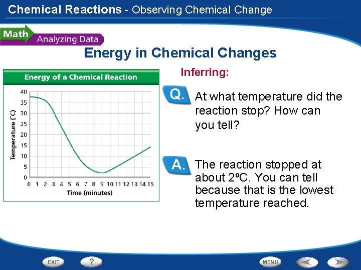 Chemical Reactions - Observing Chemical Change Energy in Chemical Changes Inferring: At what temperature