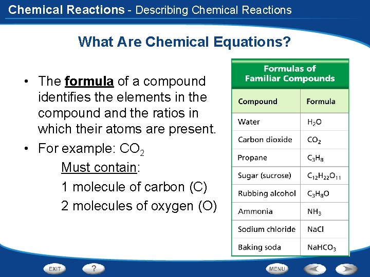 Chemical Reactions - Describing Chemical Reactions What Are Chemical Equations? • The formula of