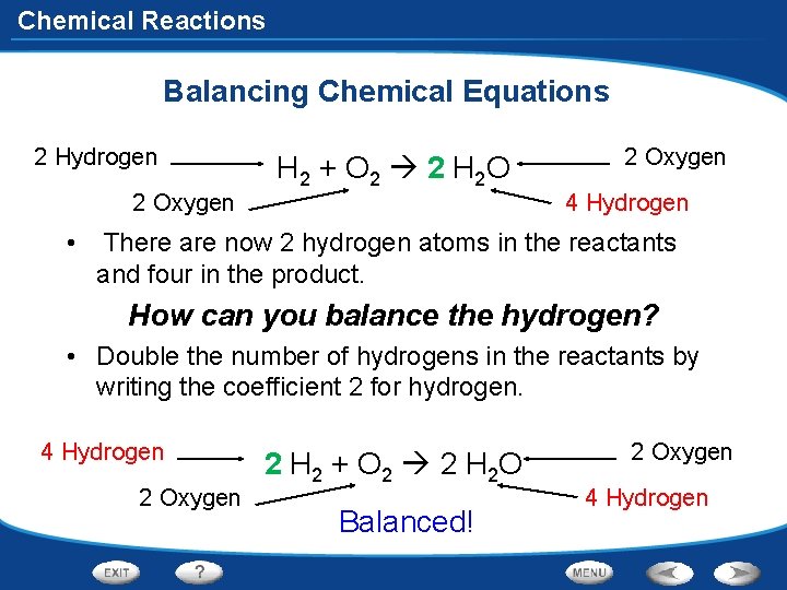 Chemical Reactions Balancing Chemical Equations 2 Hydrogen 2 Oxygen • H 2 + O