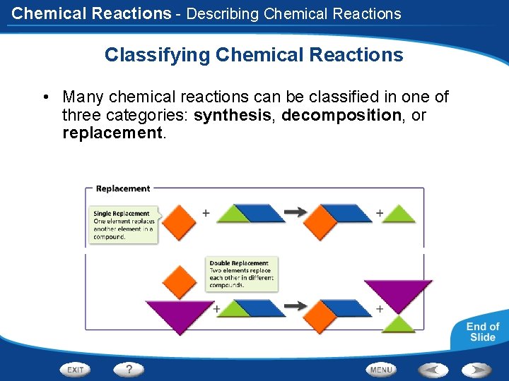 Chemical Reactions - Describing Chemical Reactions Classifying Chemical Reactions • Many chemical reactions can