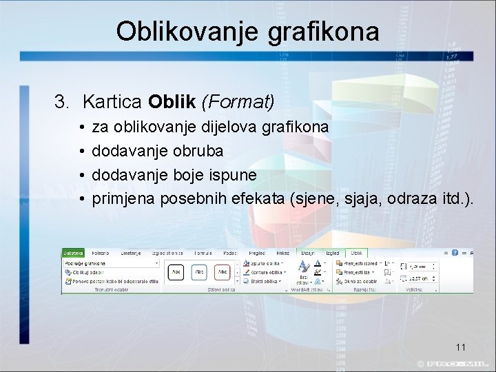 Oblikovanje grafikona 3. Kartica Oblik (Format) • • za oblikovanje dijelova grafikona dodavanje obruba