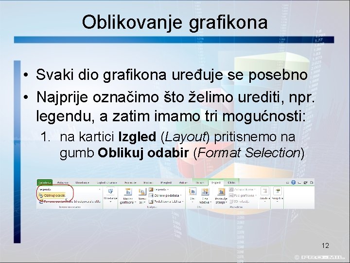 Oblikovanje grafikona • Svaki dio grafikona uređuje se posebno • Najprije označimo što želimo