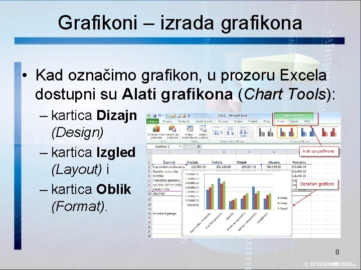 Grafikoni – izrada grafikona • Kad označimo grafikon, u prozoru Excela dostupni su Alati
