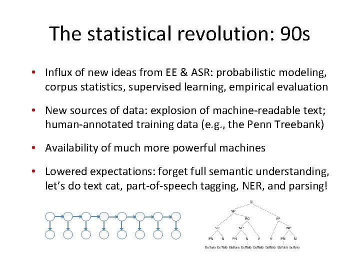 The statistical revolution: 90 s • Influx of new ideas from EE & ASR: