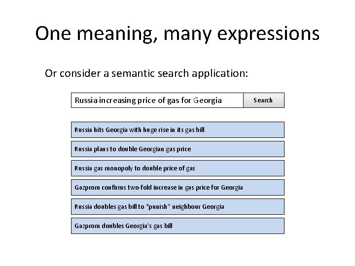 One meaning, many expressions Or consider a semantic search application: Russia increasing price of