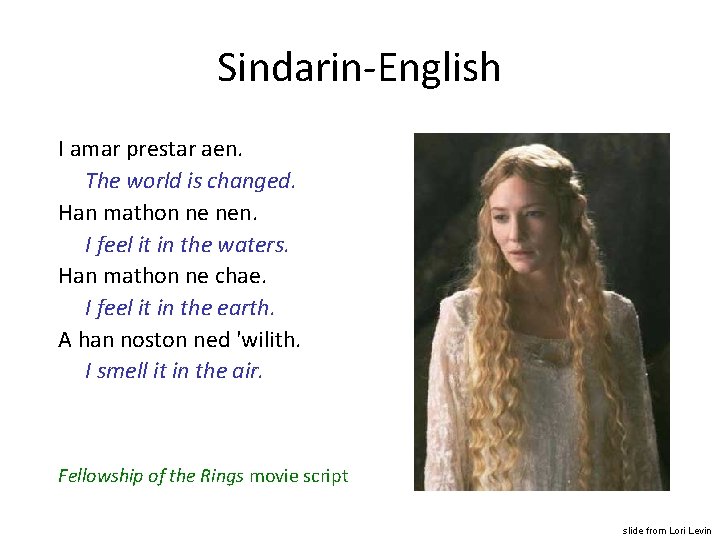 Sindarin-English I amar prestar aen. The world is changed. Han mathon ne nen. I