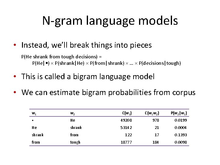 N-gram language models • Instead, we’ll break things into pieces P(He shrank from tough