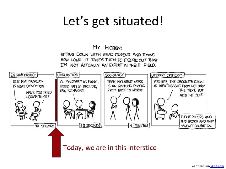 Let’s get situated! Today, we are in this interstice cartoon from xkcd. com 