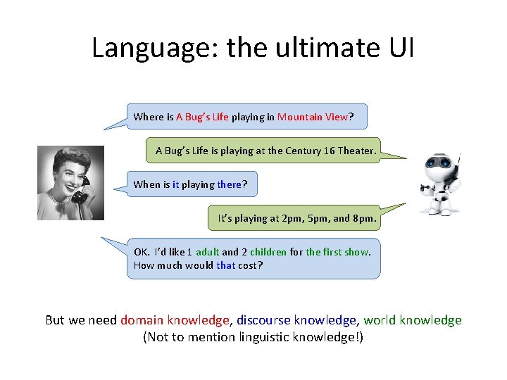 Language: the ultimate UI Where is A Bug’s Life playing in Mountain View? A