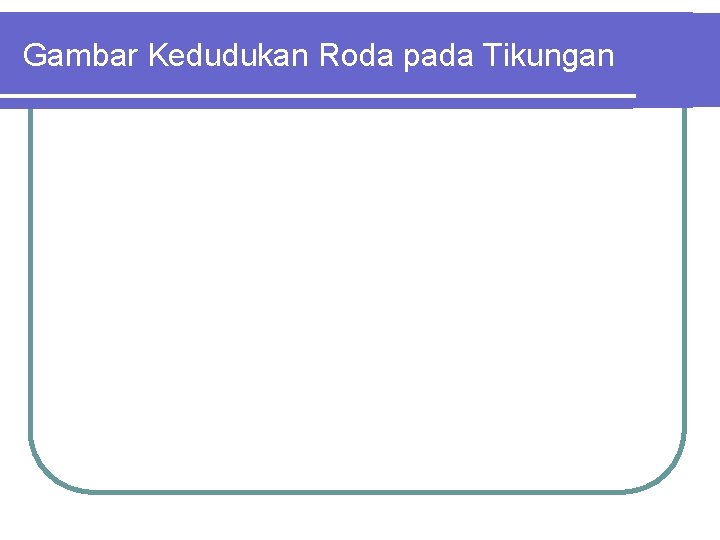 Gambar Kedudukan Roda pada Tikungan 