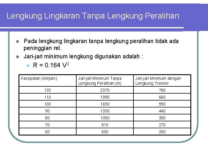Lengkung Lingkaran Tanpa Lengkung Peralihan Pada lengkung lingkaran tanpa lengkung peralihan tidak ada peninggian