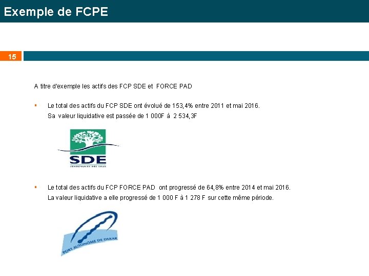 Exemple de FCPE 15 A titre d’exemple les actifs des FCP SDE et FORCE