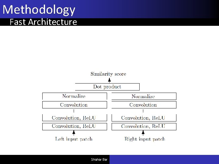 Stereo Matching by Training a Convolutional Neural Network
