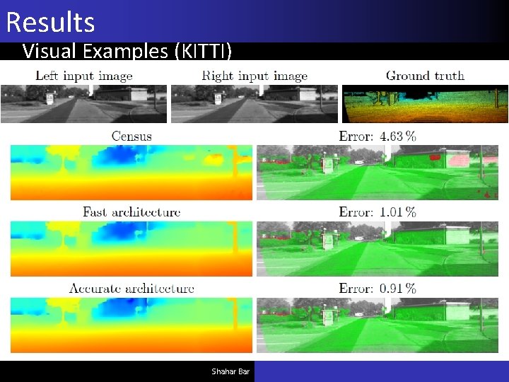 Stereo Matching by Training a Convolutional Neural Network
