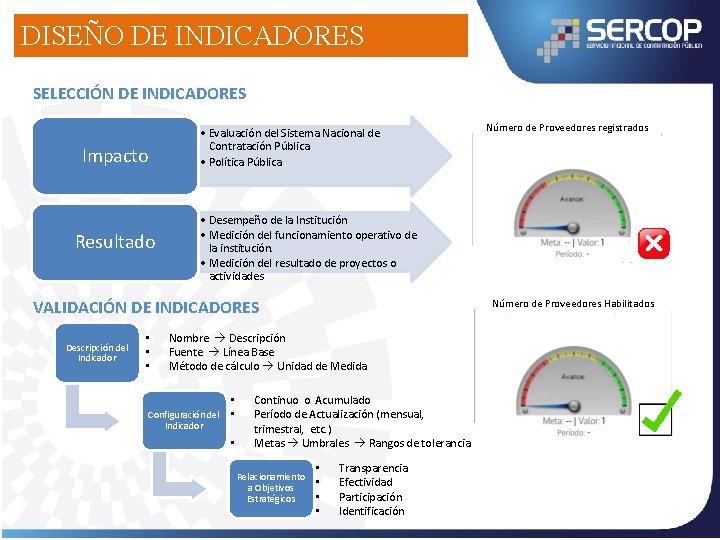 DISEÑO DE INDICADORES SELECCIÓN DE INDICADORES • Evaluación del Sistema Nacional de Contratación Pública