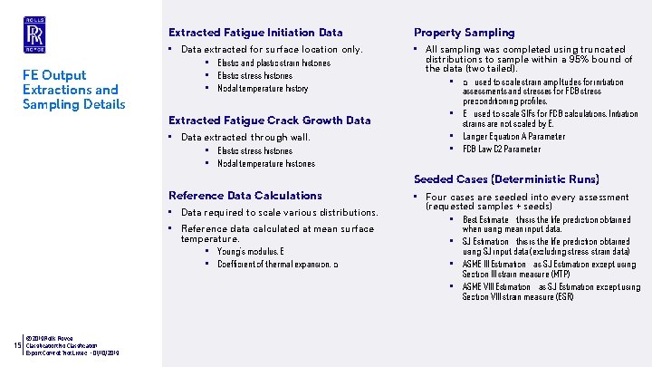 FE Output Extractions and Sampling Details Extracted Fatigue Initiation Data Property Sampling • Data