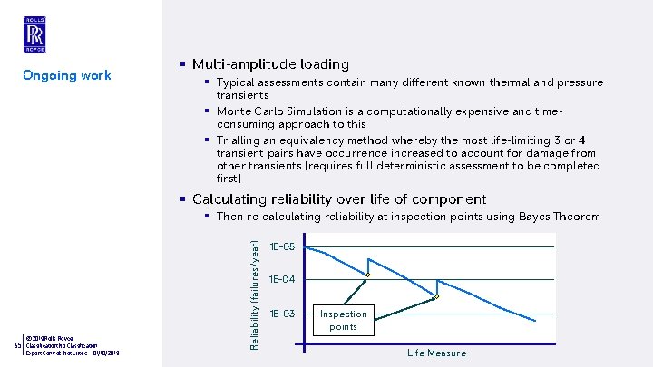 Ongoing work § Multi-amplitude loading § Typical assessments contain many different known thermal and