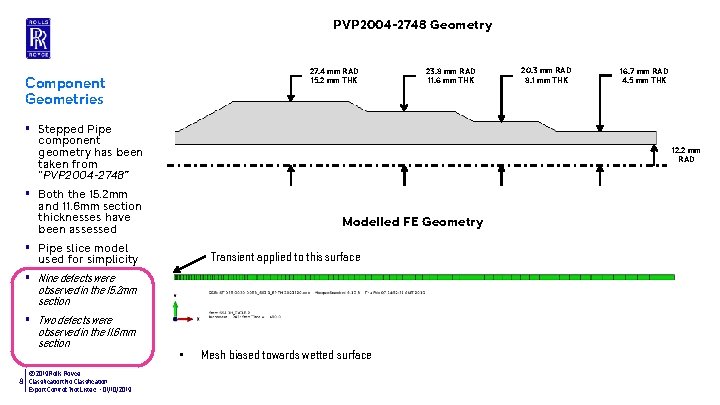 PVP 2004 -2748 Geometry 27. 4 mm RAD 15. 2 mm THK Component Geometries