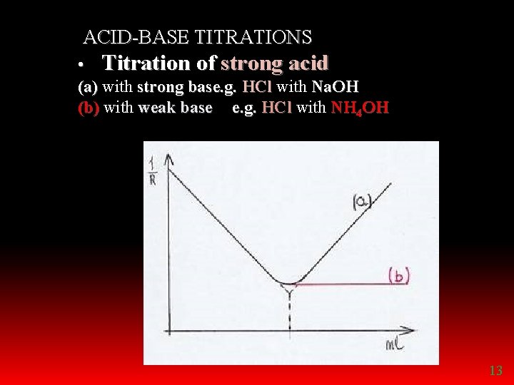 ACID-BASE TITRATIONS • Titration of strong acid (a) with strong base. g. HCl with