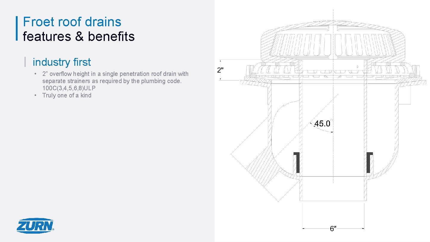 Froet roof drains features & benefits industry first • 2” overflow height in a