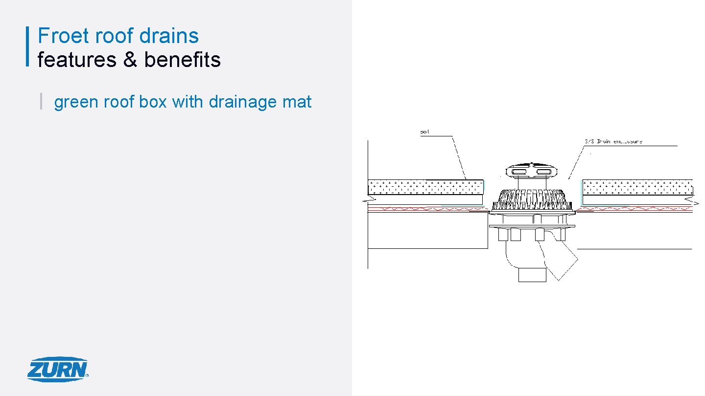 Froet roof drains features & benefits green roof box with drainage mat page 022