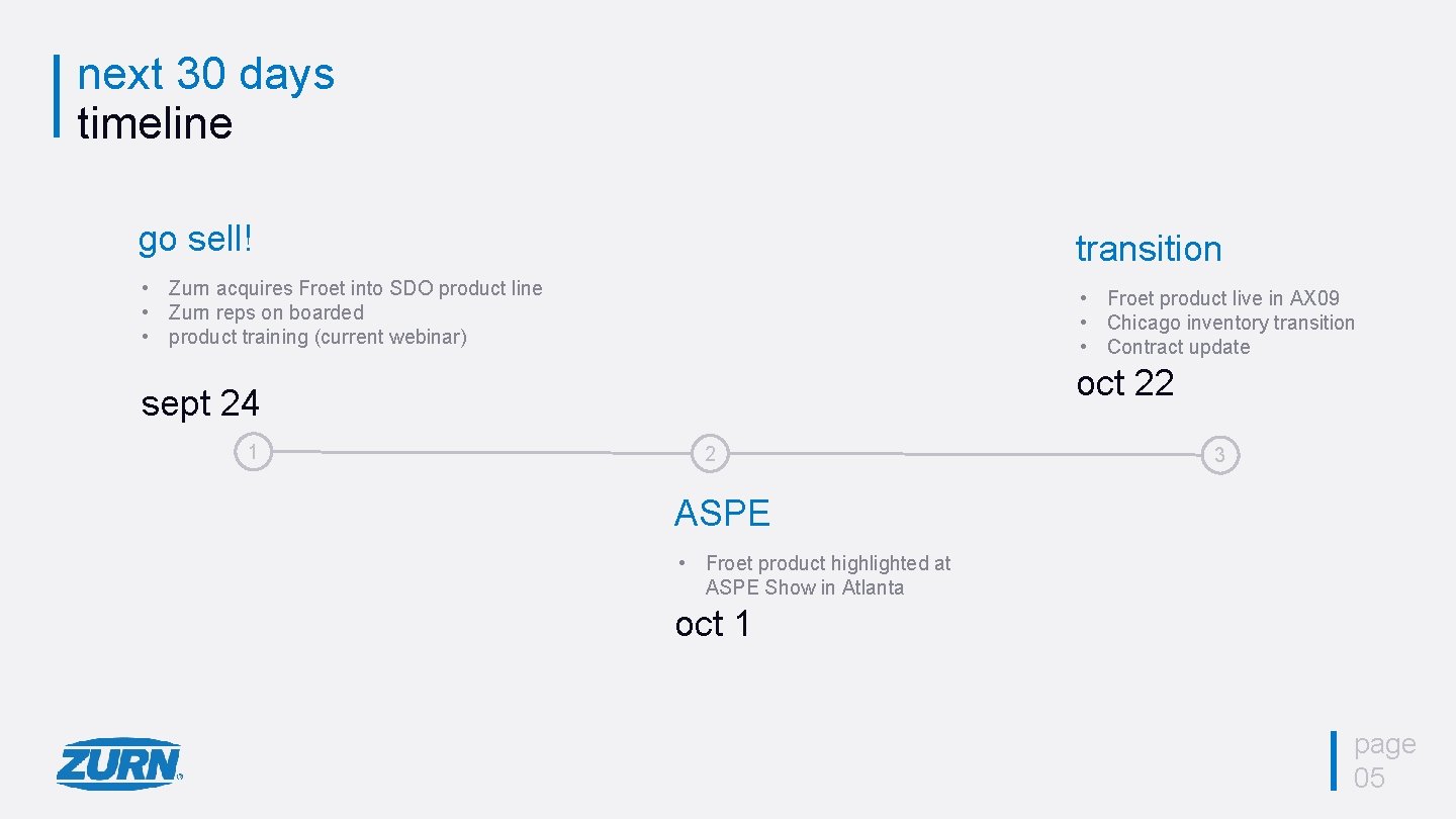 next 30 days timeline go sell! transition • Zurn acquires Froet into SDO product