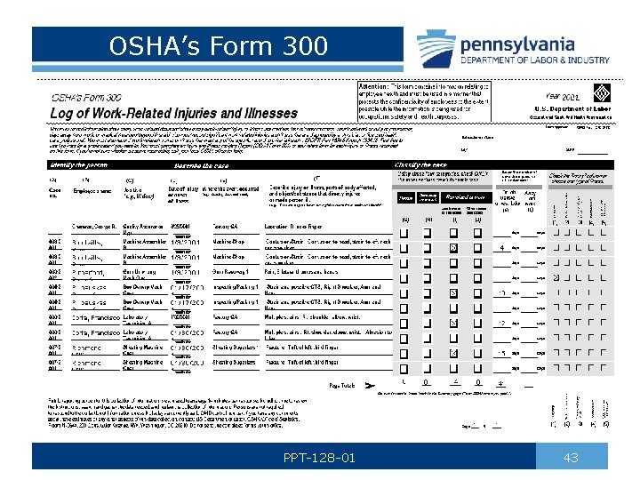 OSHA’s Form 300 PPT-128 -01 43 