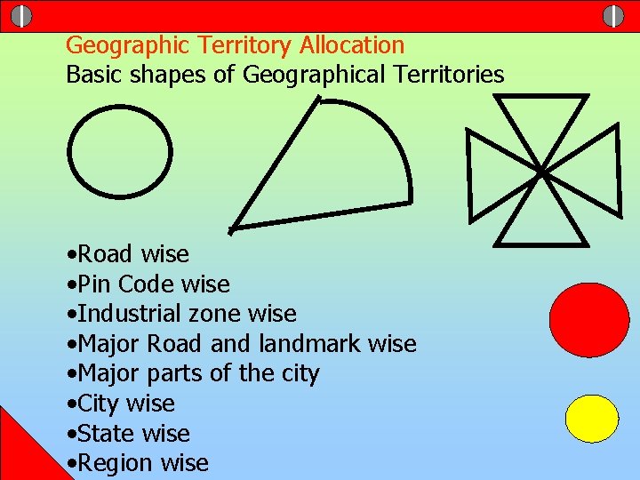 Geographic Territory Allocation Basic shapes of Geographical Territories • Road wise • Pin Code