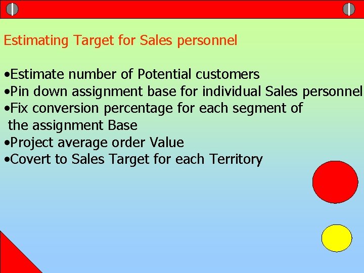 Estimating Target for Sales personnel • Estimate number of Potential customers • Pin down