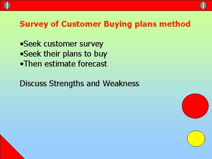Survey of Customer Buying plans method • Seek customer survey • Seek their plans