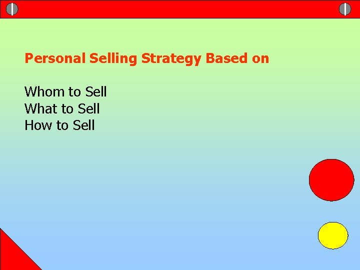 Personal Selling Strategy Based on Whom to Sell What to Sell How to Sell