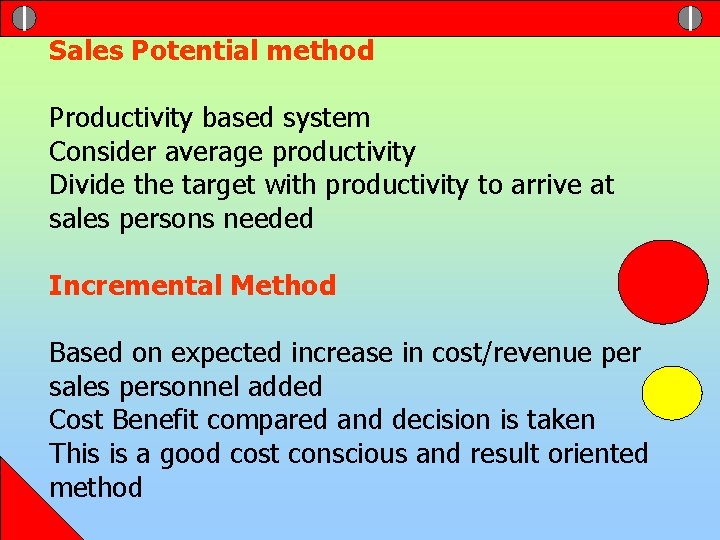 Sales Potential method Productivity based system Consider average productivity Divide the target with productivity