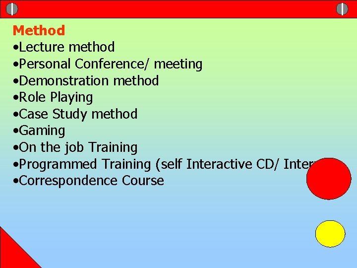 Method • Lecture method • Personal Conference/ meeting • Demonstration method • Role Playing