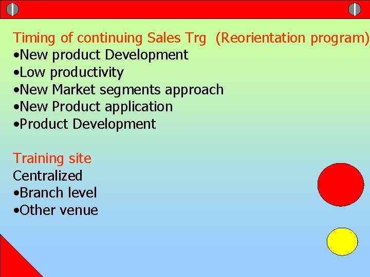 Timing of continuing Sales Trg (Reorientation program) • New product Development • Low productivity