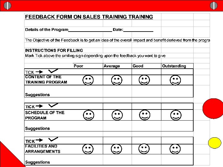 Evaluation of the Training Program 