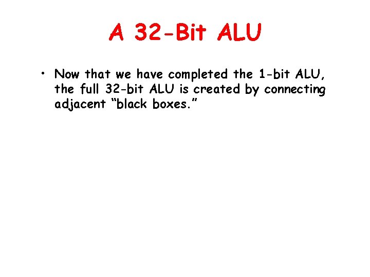 A 32 -Bit ALU • Now that we have completed the 1 -bit ALU, A 32 -Bit ALU • Now that we have completed the 1 -bit ALU,
