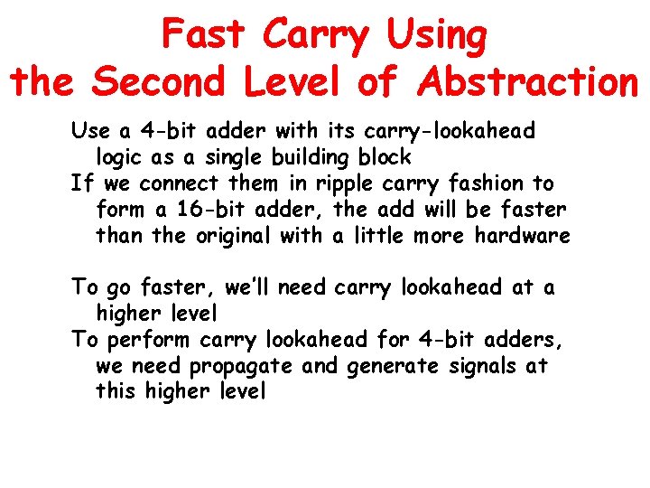 Fast Carry Using the Second Level of Abstraction Use a 4 -bit adder with