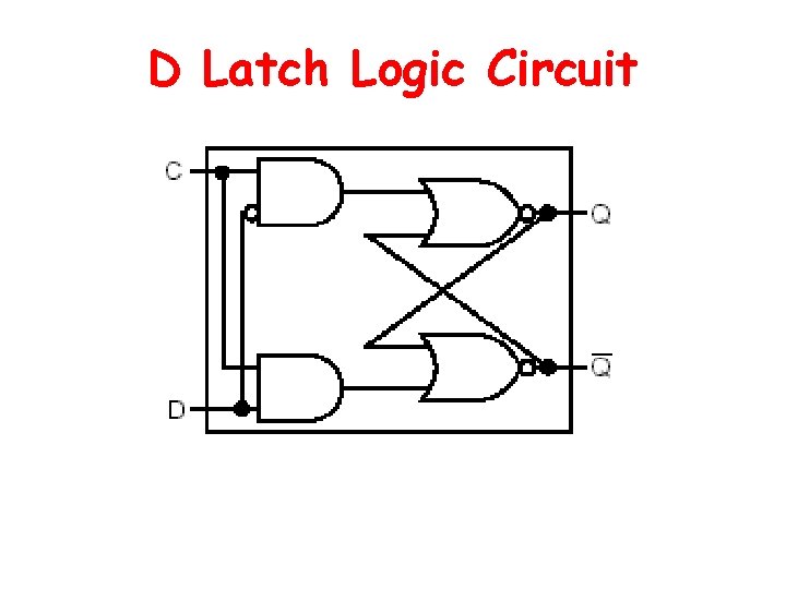 D Latch Logic Circuit 