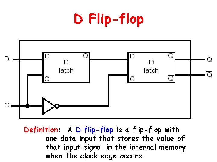 D Flip-flop Definition: A D flip-flop is a flip-flop with one data input that