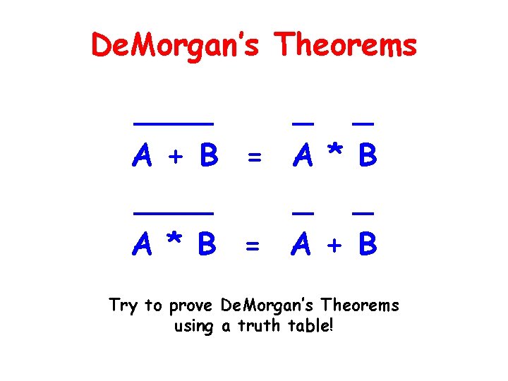 De. Morgan’s Theorems ____ _ _ A + B = A * B ____