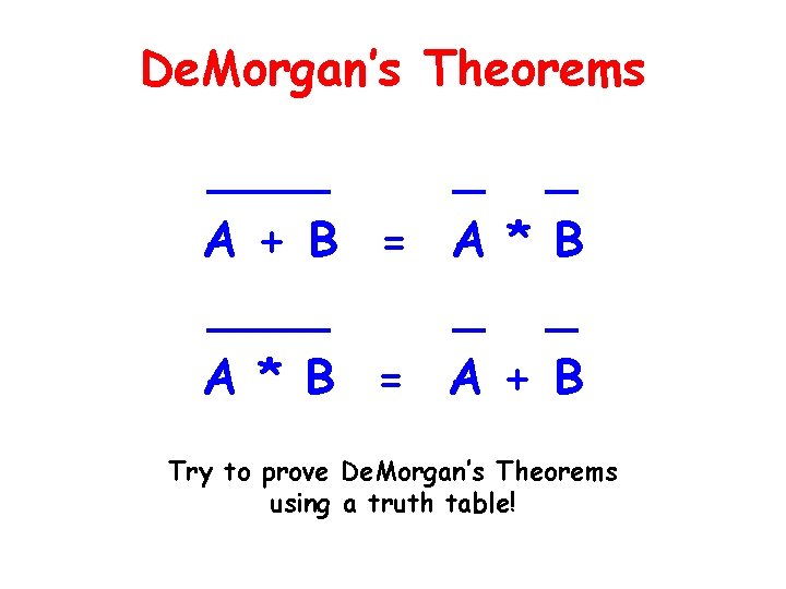 De. Morgan’s Theorems ____ _ _ A + B = A * B ____ De. Morgan’s Theorems ____ _ _ A + B = A * B ____