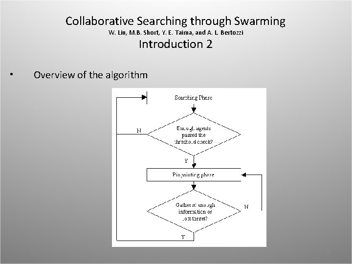 Collaborative Searching through Swarming W. Liu, M. B. Short, Y. E. Taima, and A.