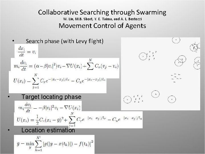 Collaborative Searching through Swarming W. Liu, M. B. Short, Y. E. Taima, and A.