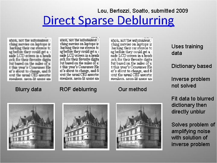 Lou, Bertozzi, Soatto, submitted 2009 Direct Sparse Deblurring Uses training data Dictionary based Blurry