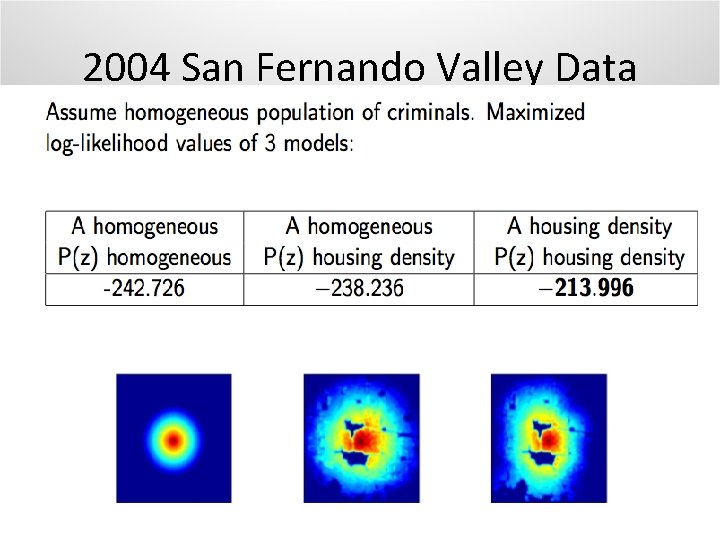 2004 San Fernando Valley Data 